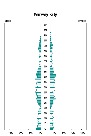 Click for a larger image.