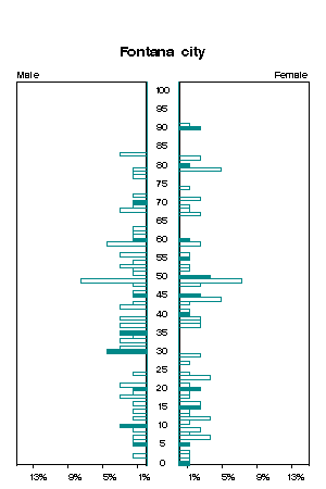 Click for a larger image.