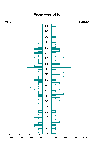 Click for a larger image.