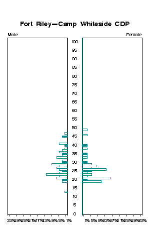 Click for a larger image.