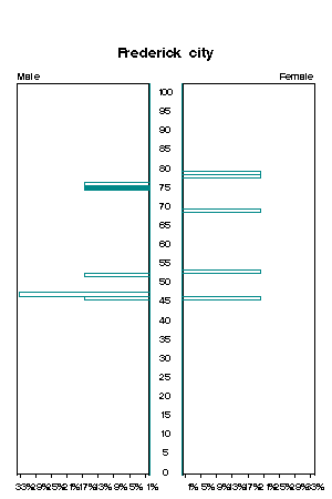 Click for a larger image.