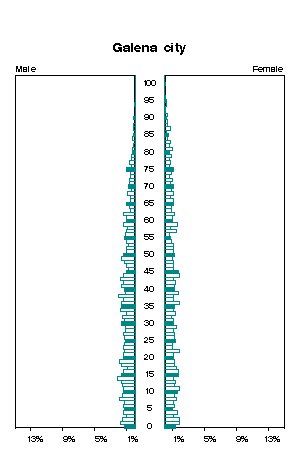 Click for a larger image.