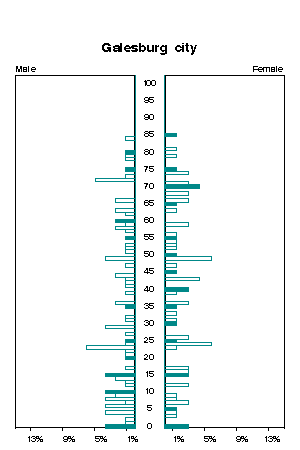 Click for a larger image.