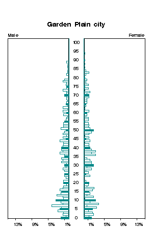 Click for a larger image.