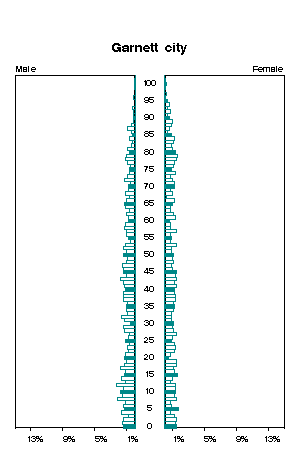 Click for a larger image.