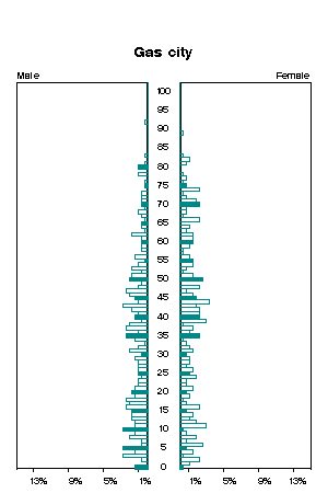 Click for a larger image.