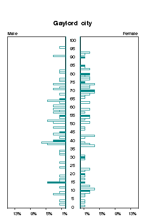 Click for a larger image.