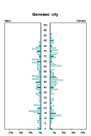 Click for a larger image.