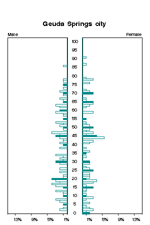 Click for a larger image.