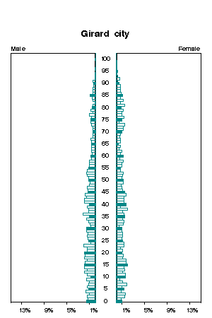 Click for a larger image.