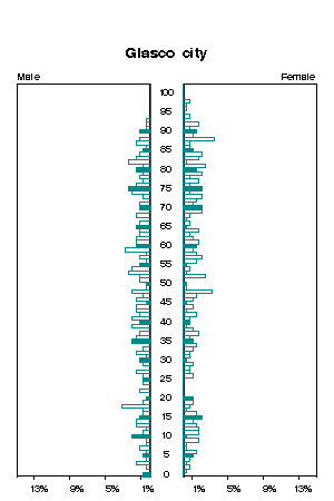 Click for a larger image.