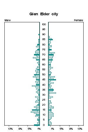 Click for a larger image.