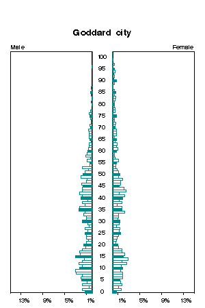 Click for a larger image.