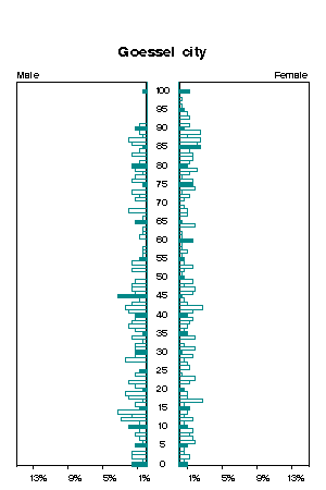 Click for a larger image.