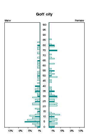 Click for a larger image.