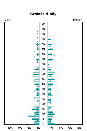 Click for a larger image.