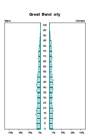 Click for a larger image.