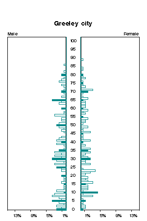 Click for a larger image.