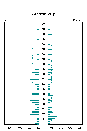 Click for a larger image.