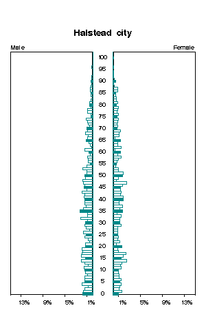 Click for a larger image.