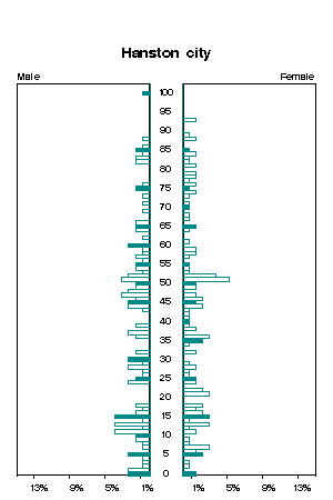 Click for a larger image.