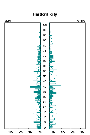 Click for a larger image.