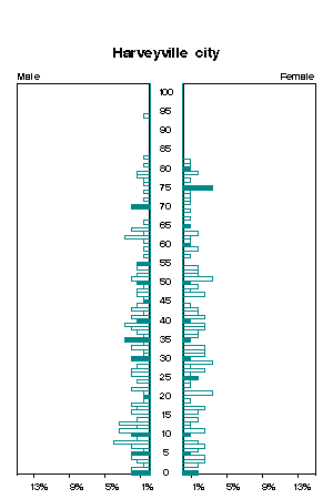 Click for a larger image.