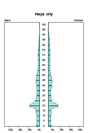 Click for a larger image.