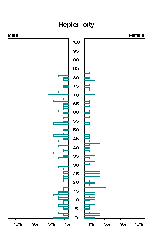 Click for a larger image.