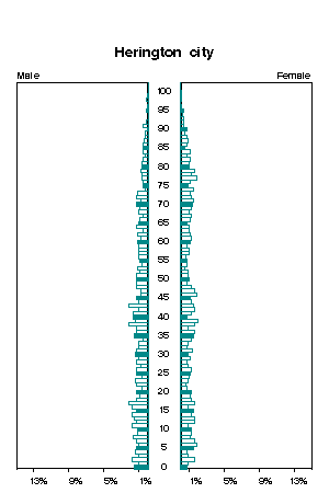 Click for a larger image.