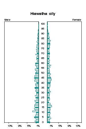 Click for a larger image.