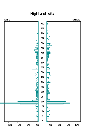 Click for a larger image.