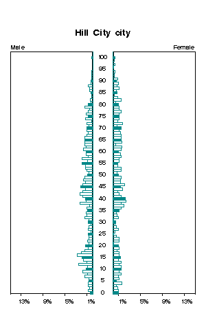 Click for a larger image.