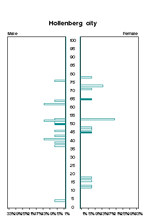 Click for a larger image.