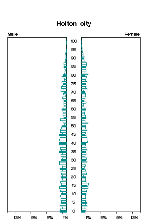 Click for a larger image.