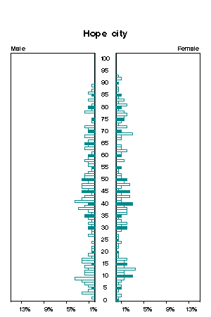 Click for a larger image.