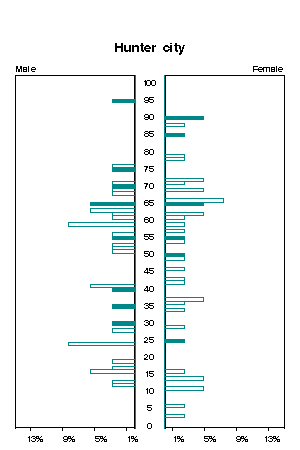 Click for a larger image.