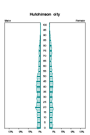 Click for a larger image.