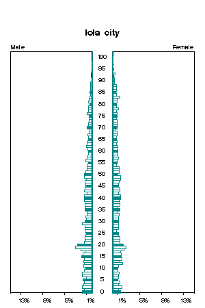 Click for a larger image.