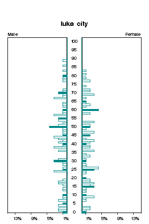 Click for a larger image.