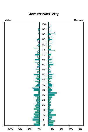 Click for a larger image.