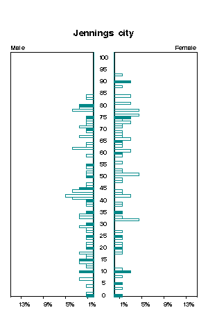 Click for a larger image.