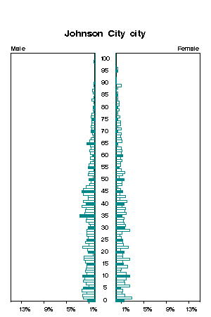 Click for a larger image.