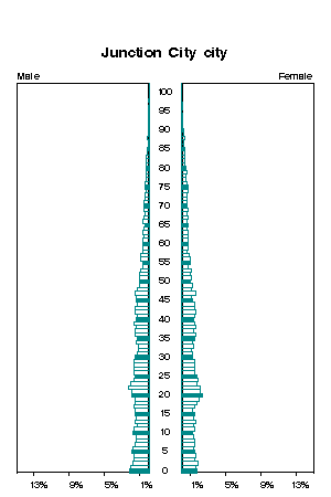 Click for a larger image.