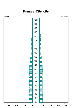 Click for a larger image.