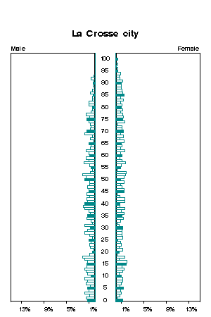 Click for a larger image.