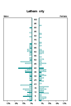 Click for a larger image.