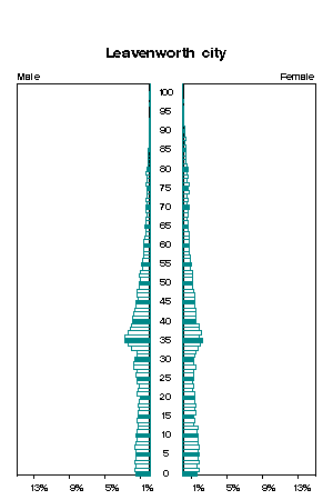 Click for a larger image.