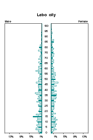 Click for a larger image.