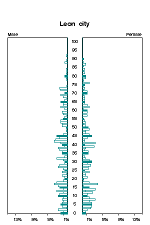 Click for a larger image.